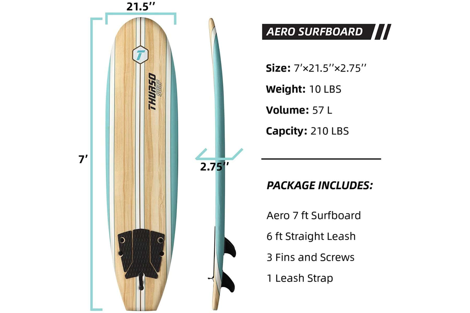 What Is The Most Durable Surfboard Thurso Surf Aero